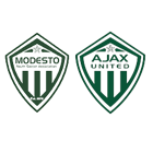Modesto Youth Soccer Association-Ajax United